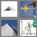 4 pics 1 word 4 letters peak