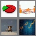 4 pics 1 word 5 letters share