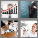 4 pics 1 word 7 letters diagram